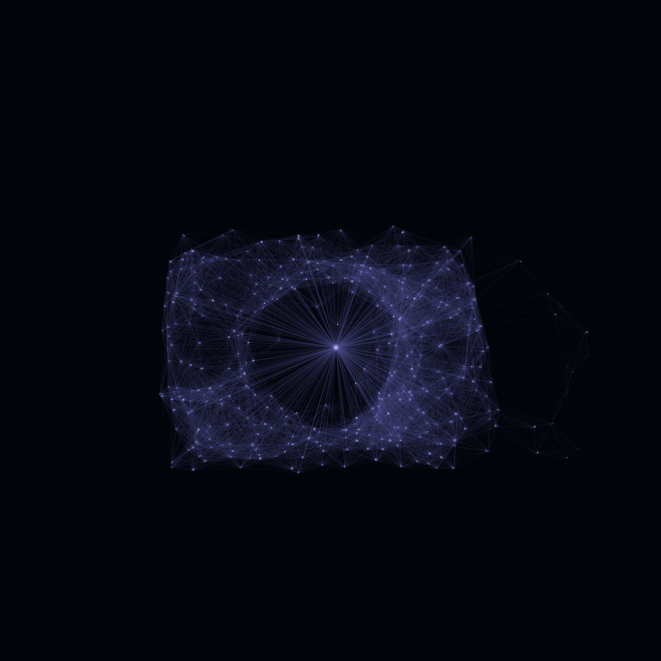 Noospheria Profile